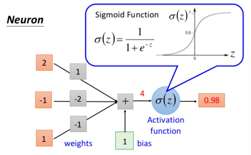 Insert image description here