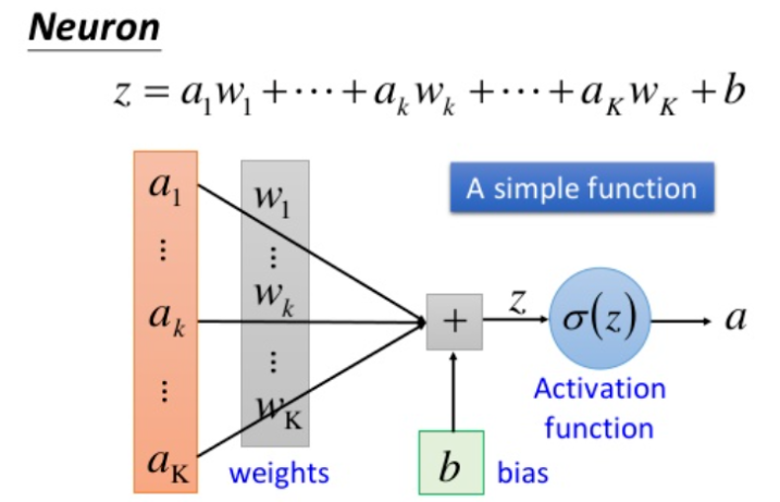 Insert image description here